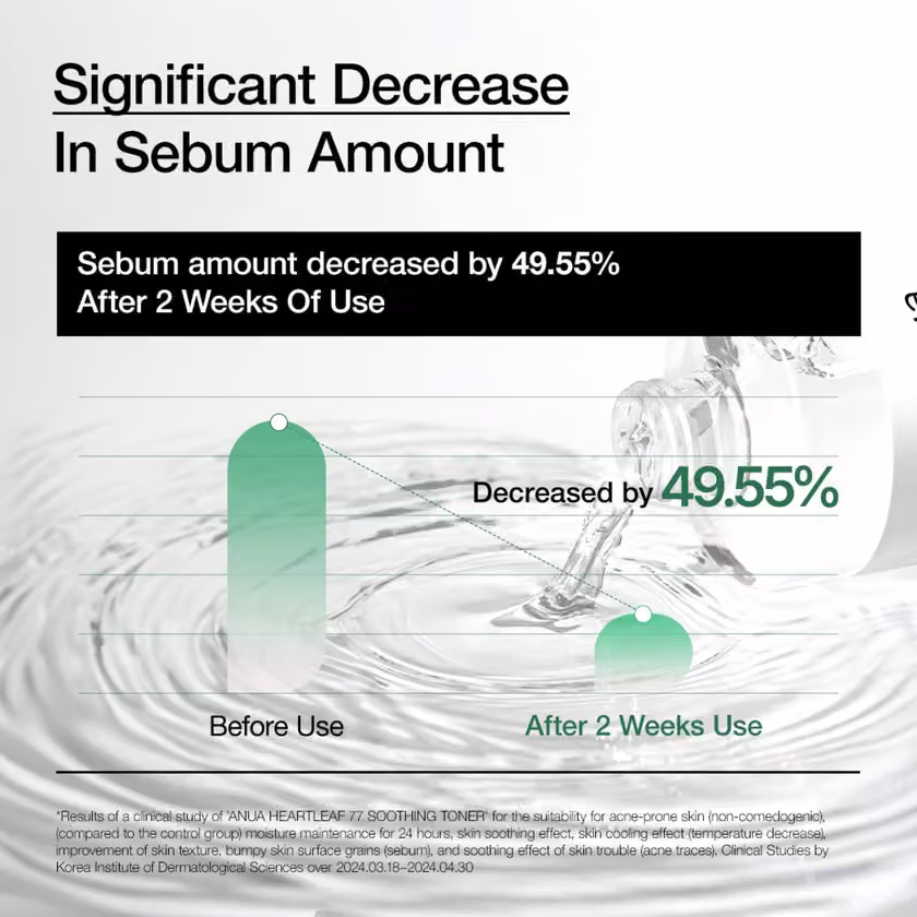 Brand sebum comparison after two weeks.