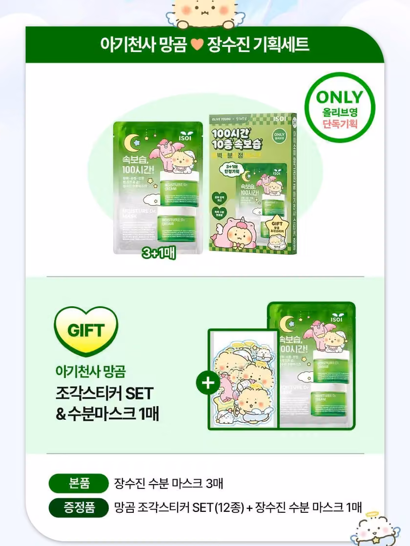 Official product, options and usage guide