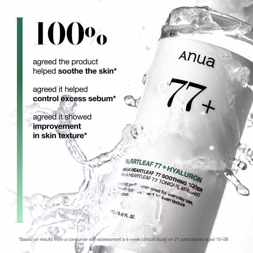 Four-week consumer self-assessment: soothing, sebum and texture.