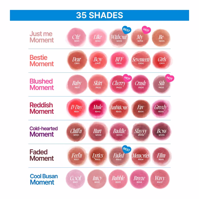 Blurry Pudding Pot 35-shade family chart