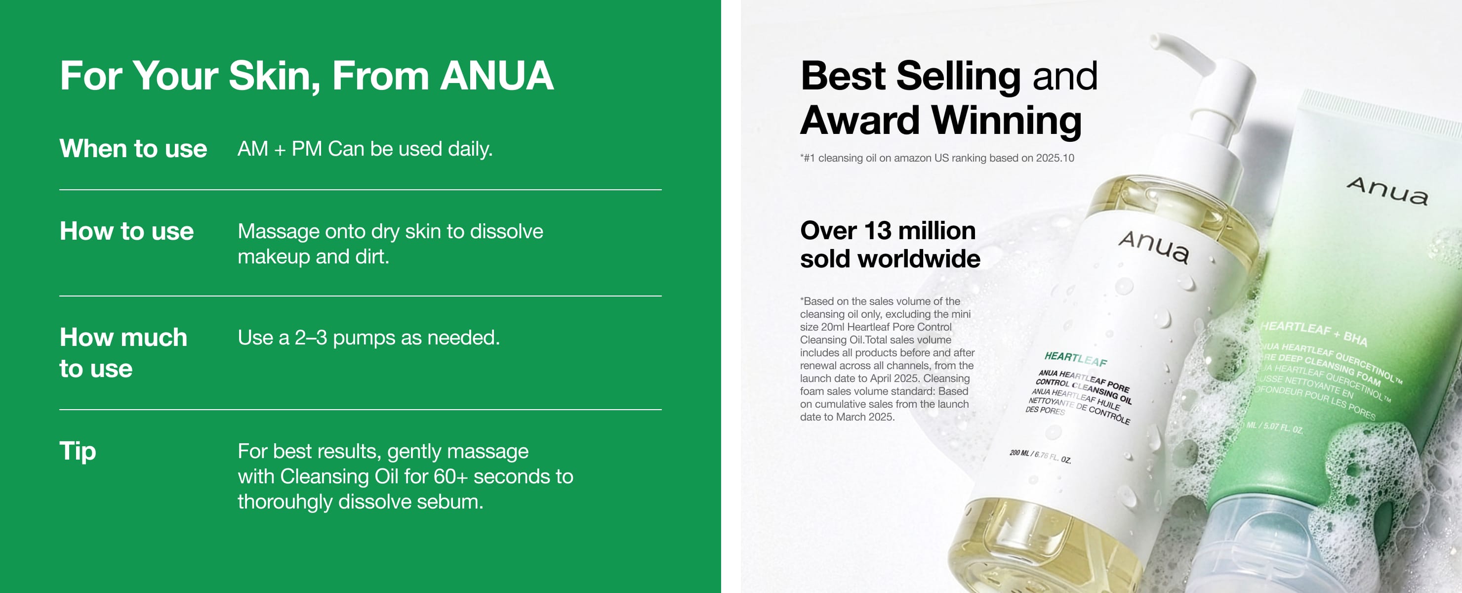 Routine, amount, massage tip and historical sales panel.