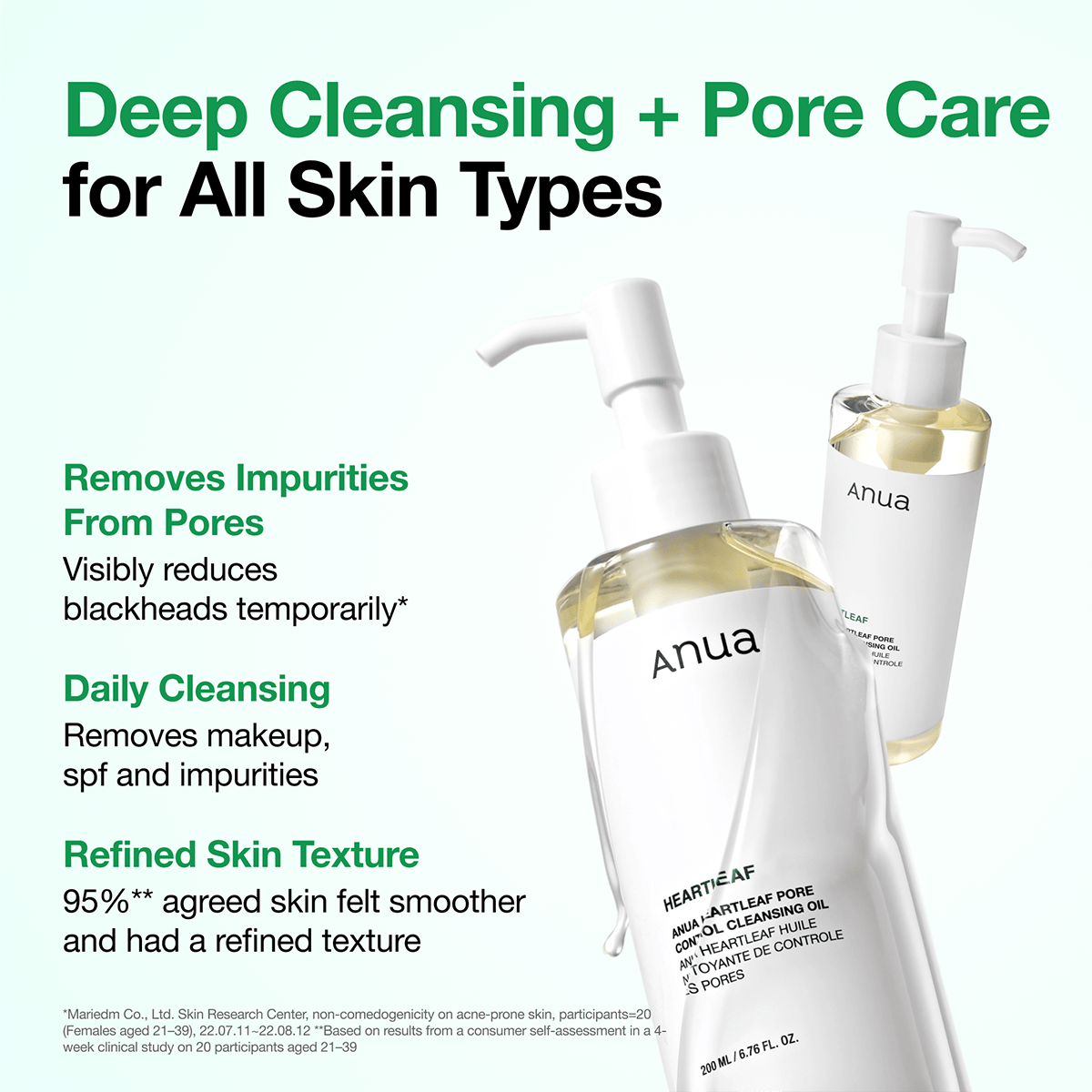 Cleansing, temporary blackhead reduction and texture panel.