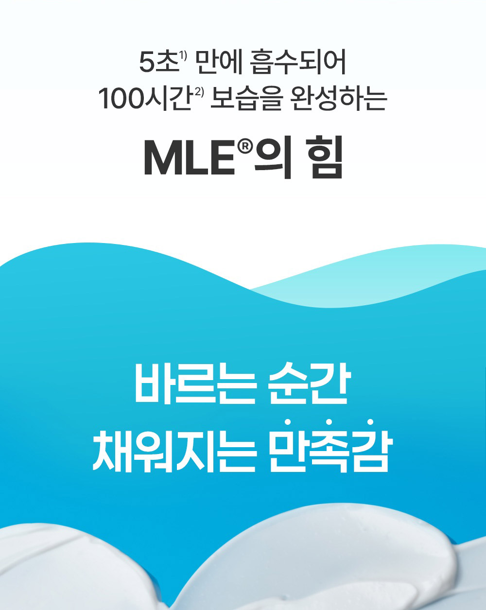 Panel linking the MLE system to the brand’s five-second absorption and 100-hour moisture claims.