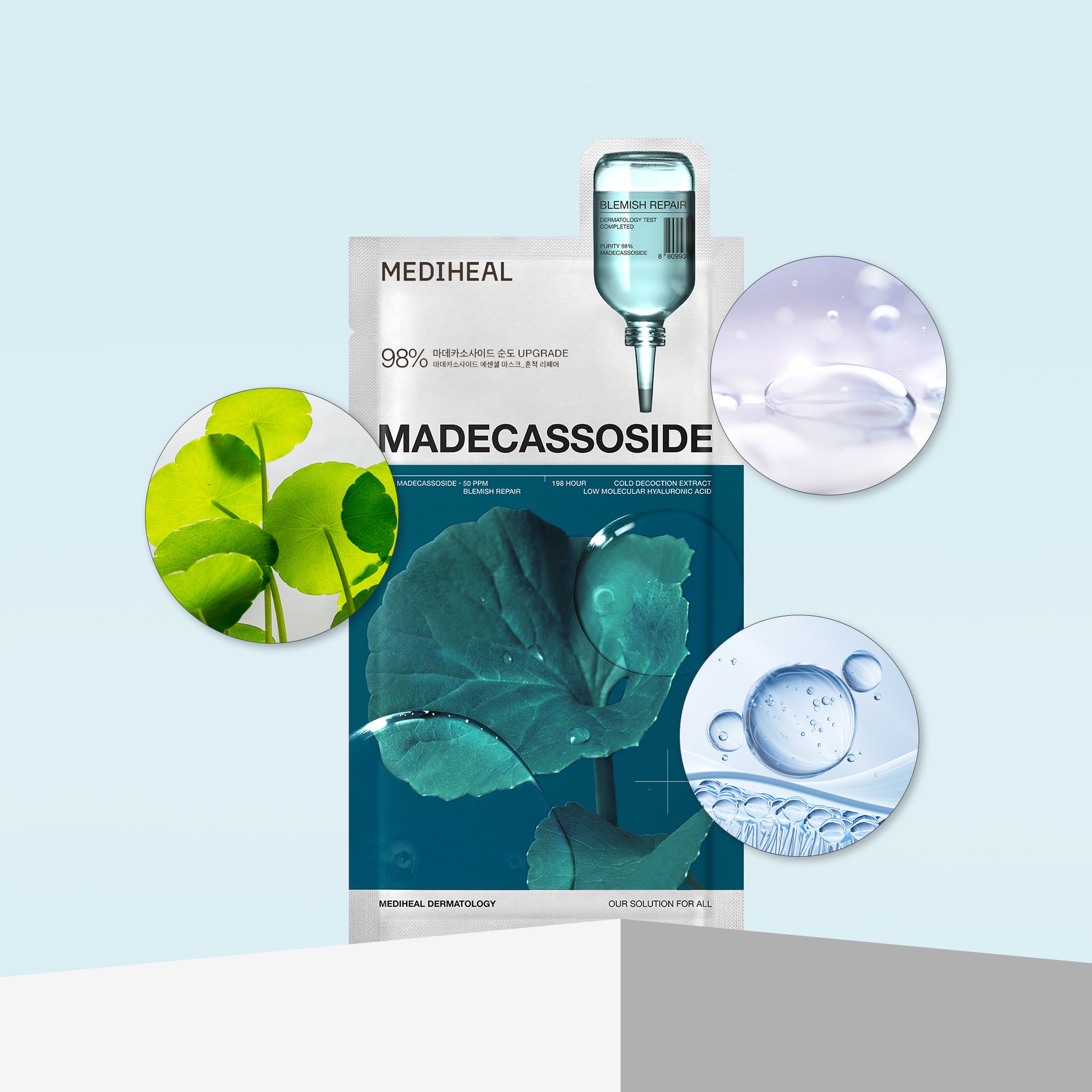 Sachet with centella and hydration ingredient illustrations.