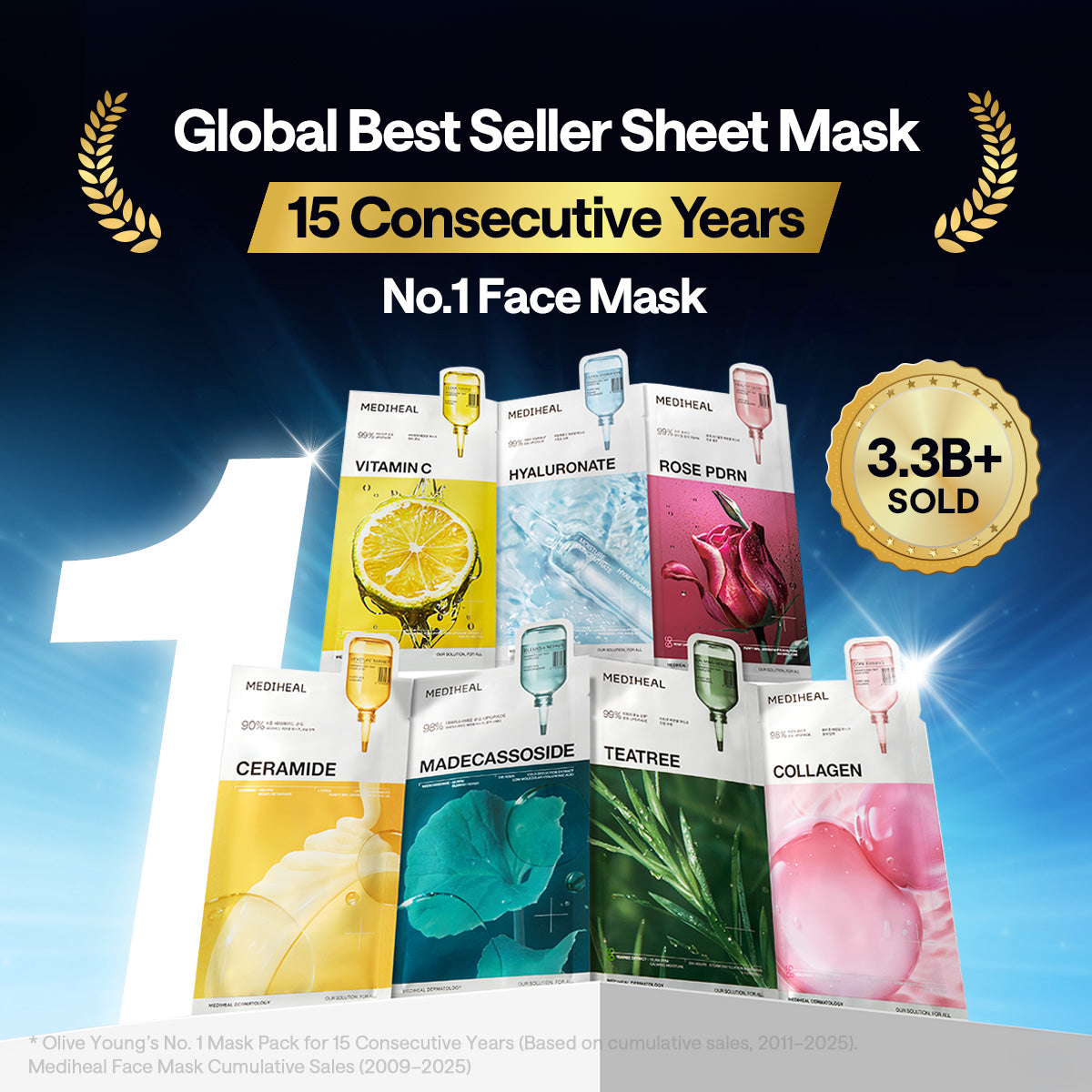 Mediheal essential-mask range promotion with sales-period footnotes.