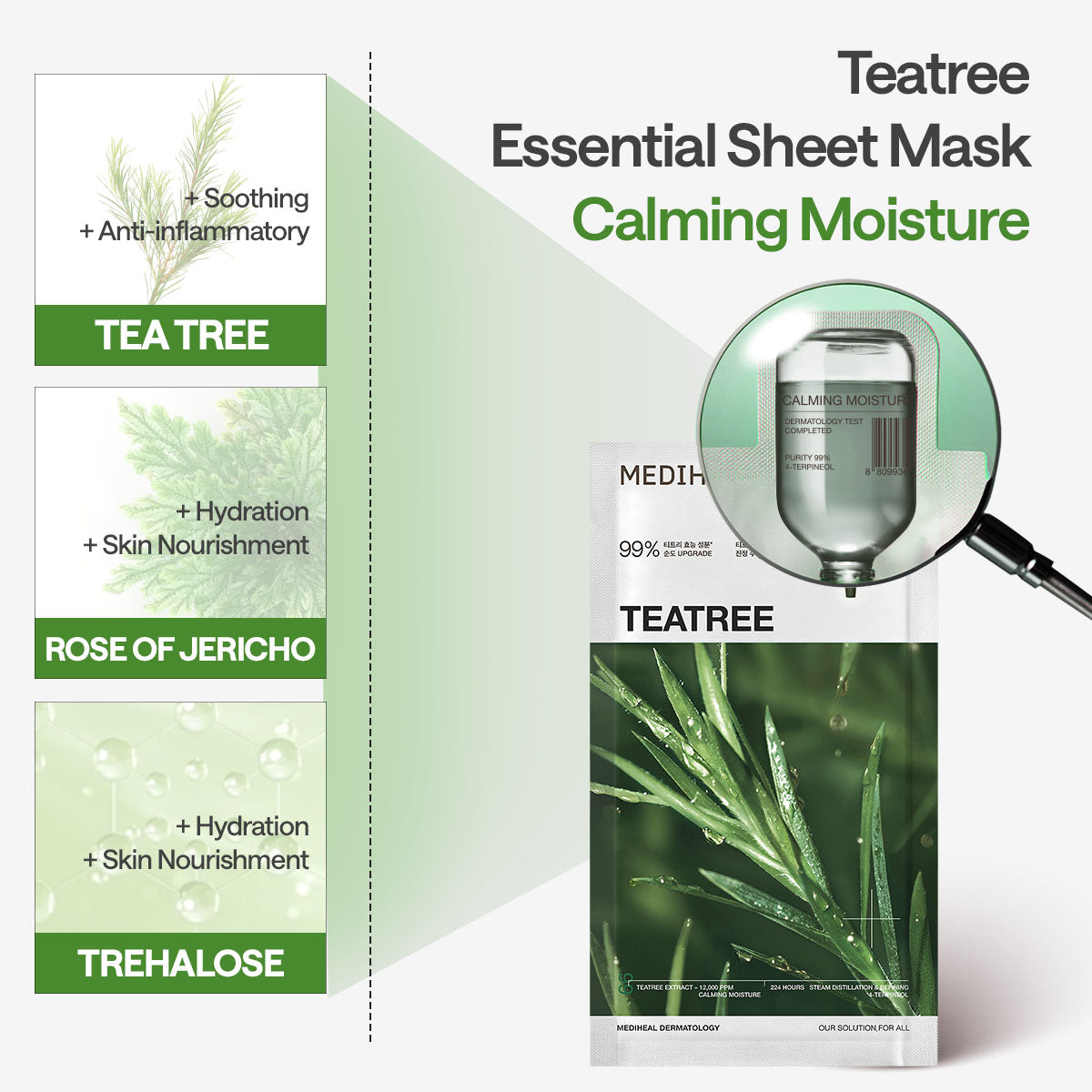 Original ingredient infographic showing tea tree, rose of Jericho and trehalose; the current text INCI is listed separately.