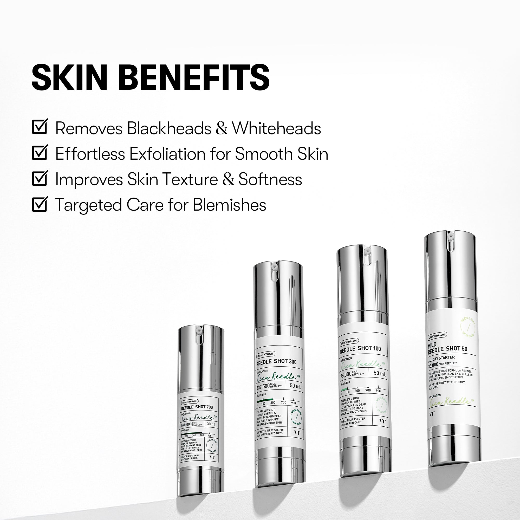 Reedle range benefits and concentration comparison.